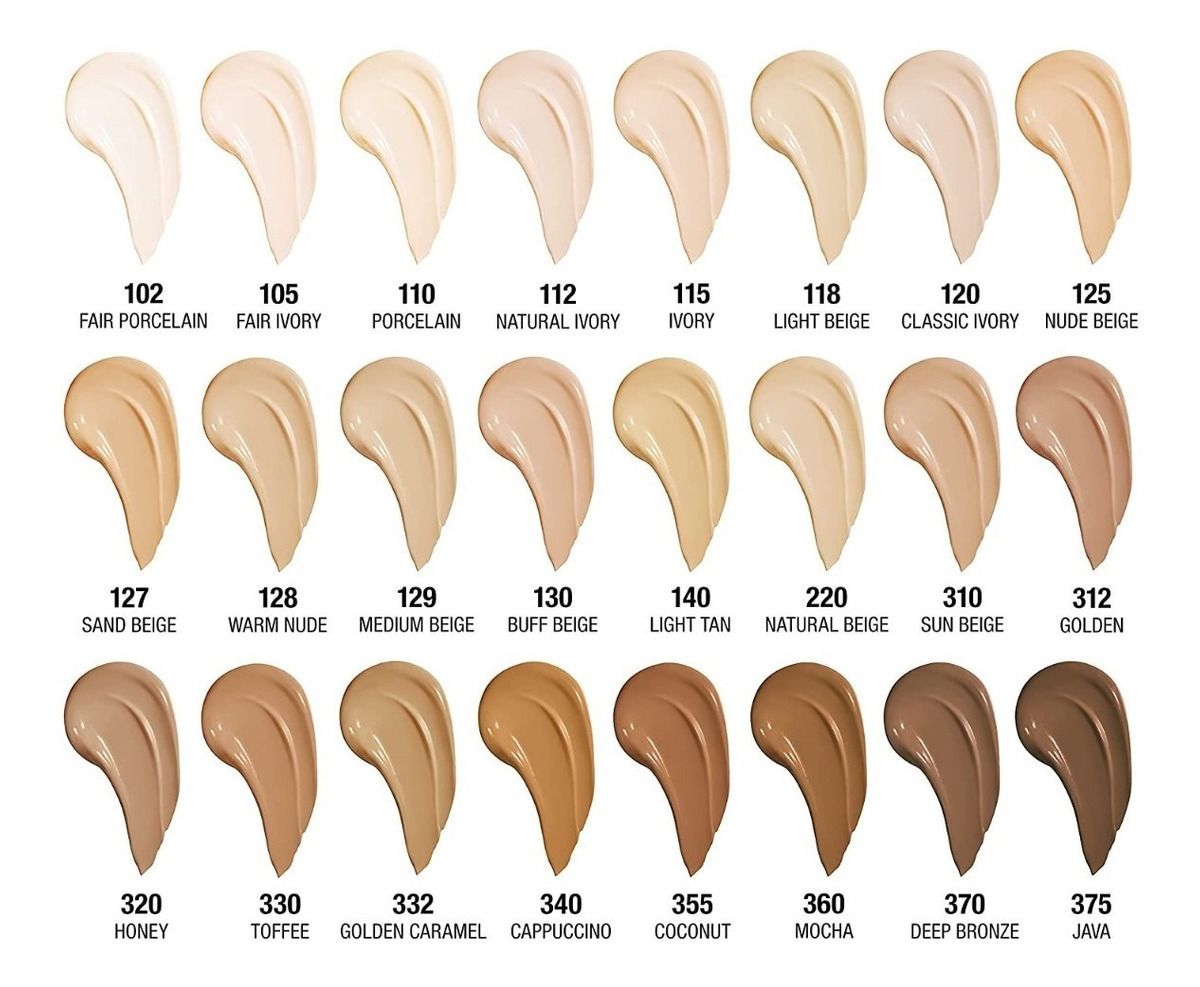 Maybelline Fit Me Concealer – Natural Coverage - ESSENTIALS EGYPT