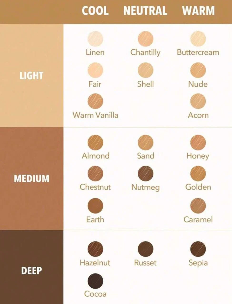 SHEGLAM Like Magic 12Hr Full Coverage Concealer - ESSENTIALS EGYPT