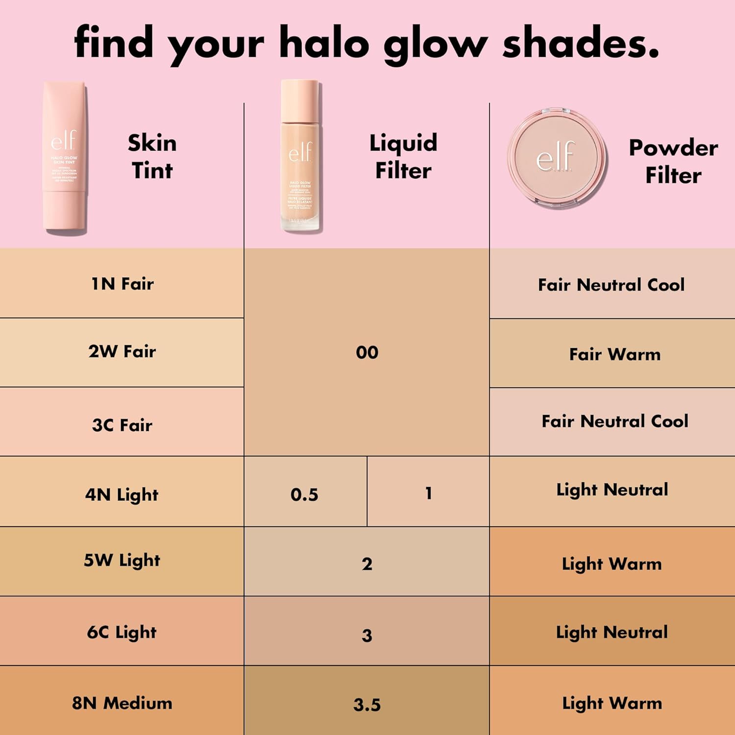 e.l.f. Halo Glow Liquid Filter – Complexion Booster - ESSENTIALS EGYPT